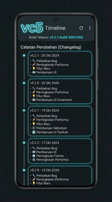 Riwayat Versi vc5 untuk Pengguna Android